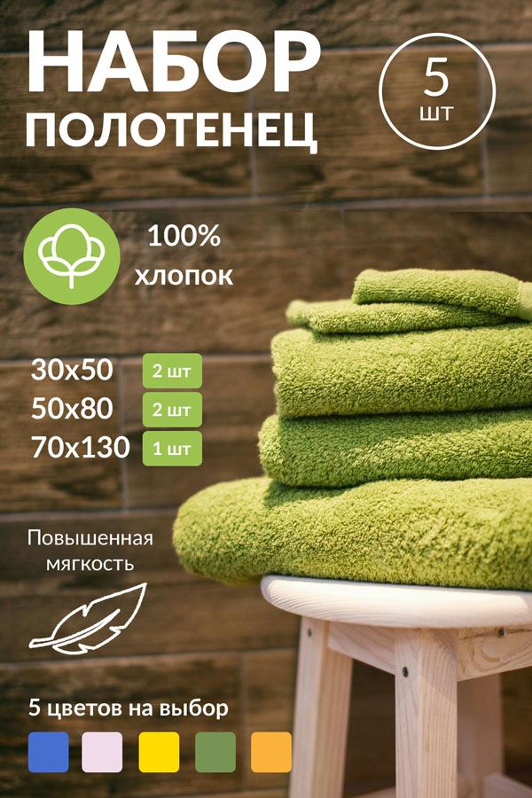 Разработка дизайна карточек для маркетплейсов 