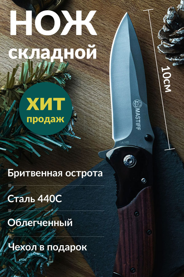 Разработка дизайна карточек для маркетплейсов 