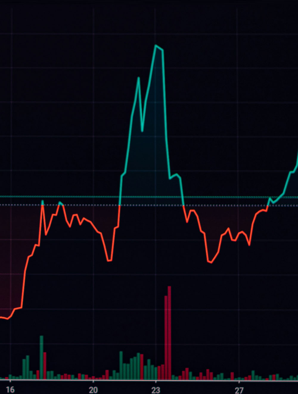 Мониторинг доступности сайтов